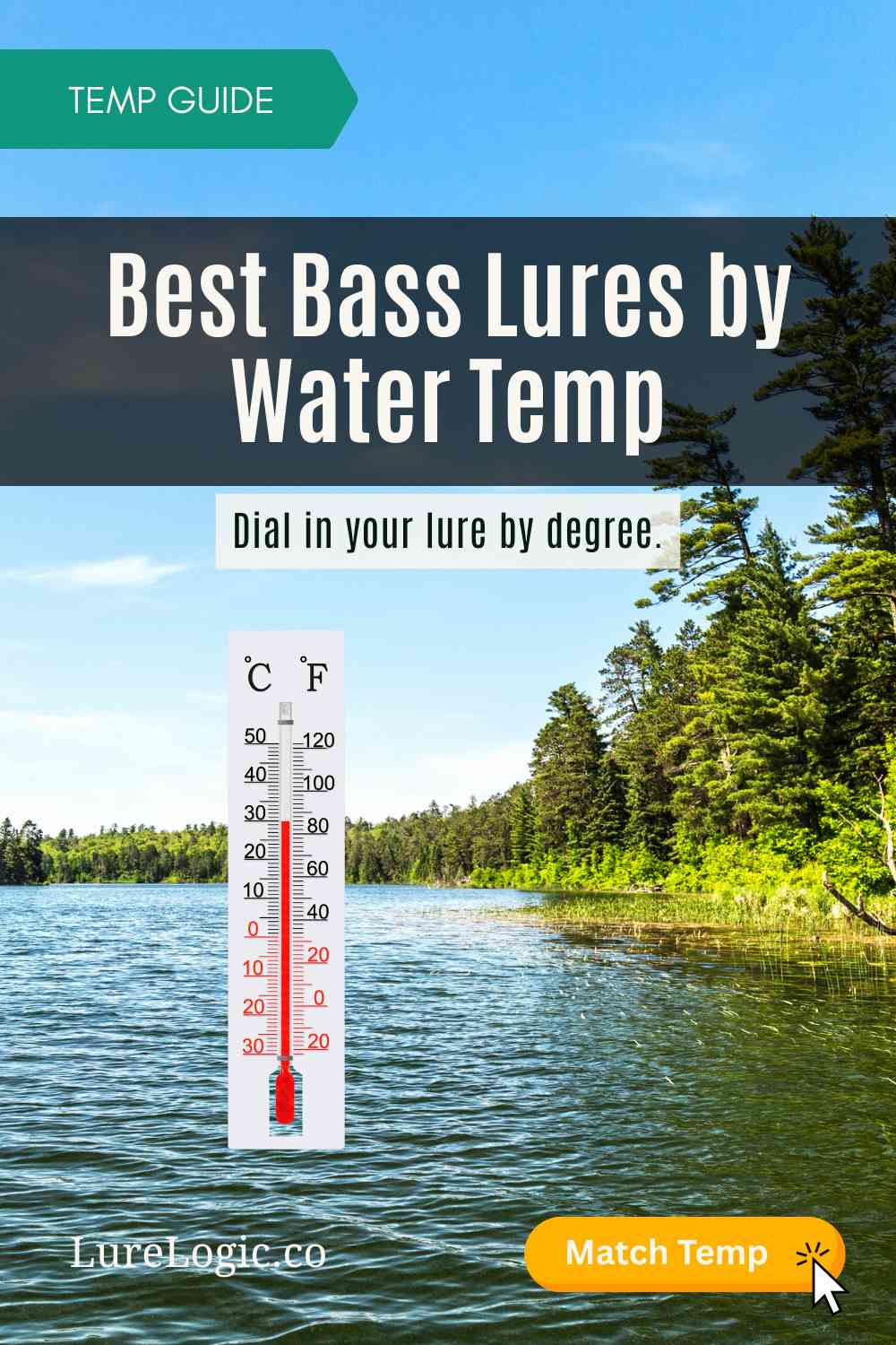 Bass lures by water temperature